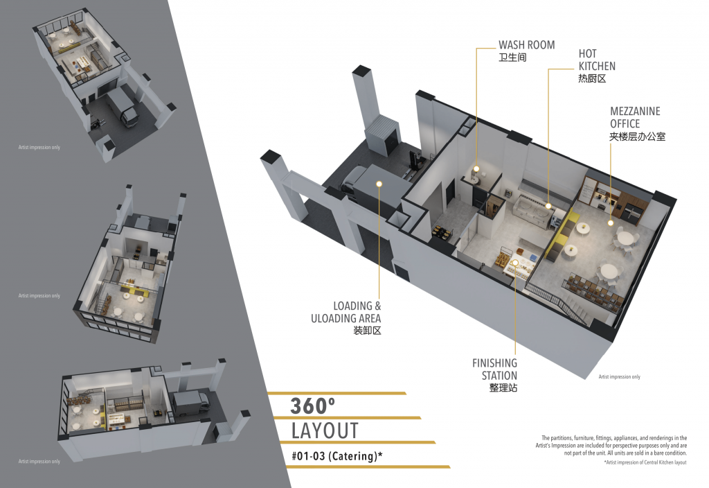 Harrison Food_Property Types_#01-03 Catering