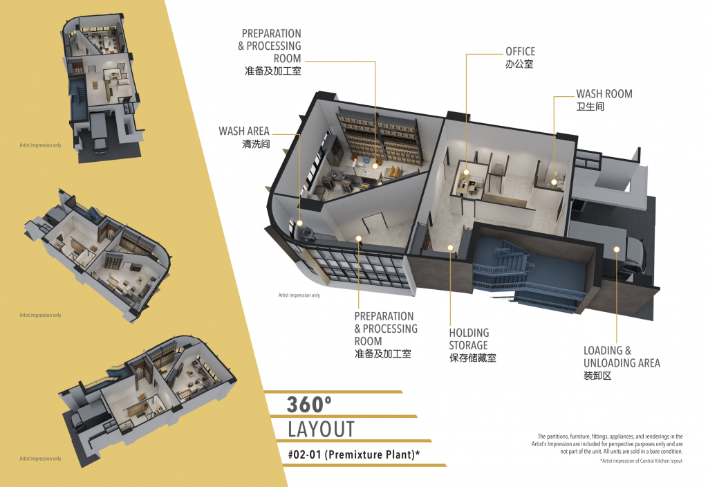 Harrison Food_Property Types_#02-01 (Premixture Plant)