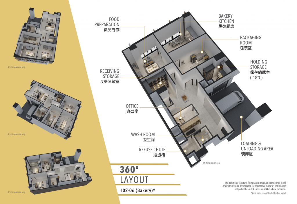 Harrison Food_Property Types_#02-06 Bakery